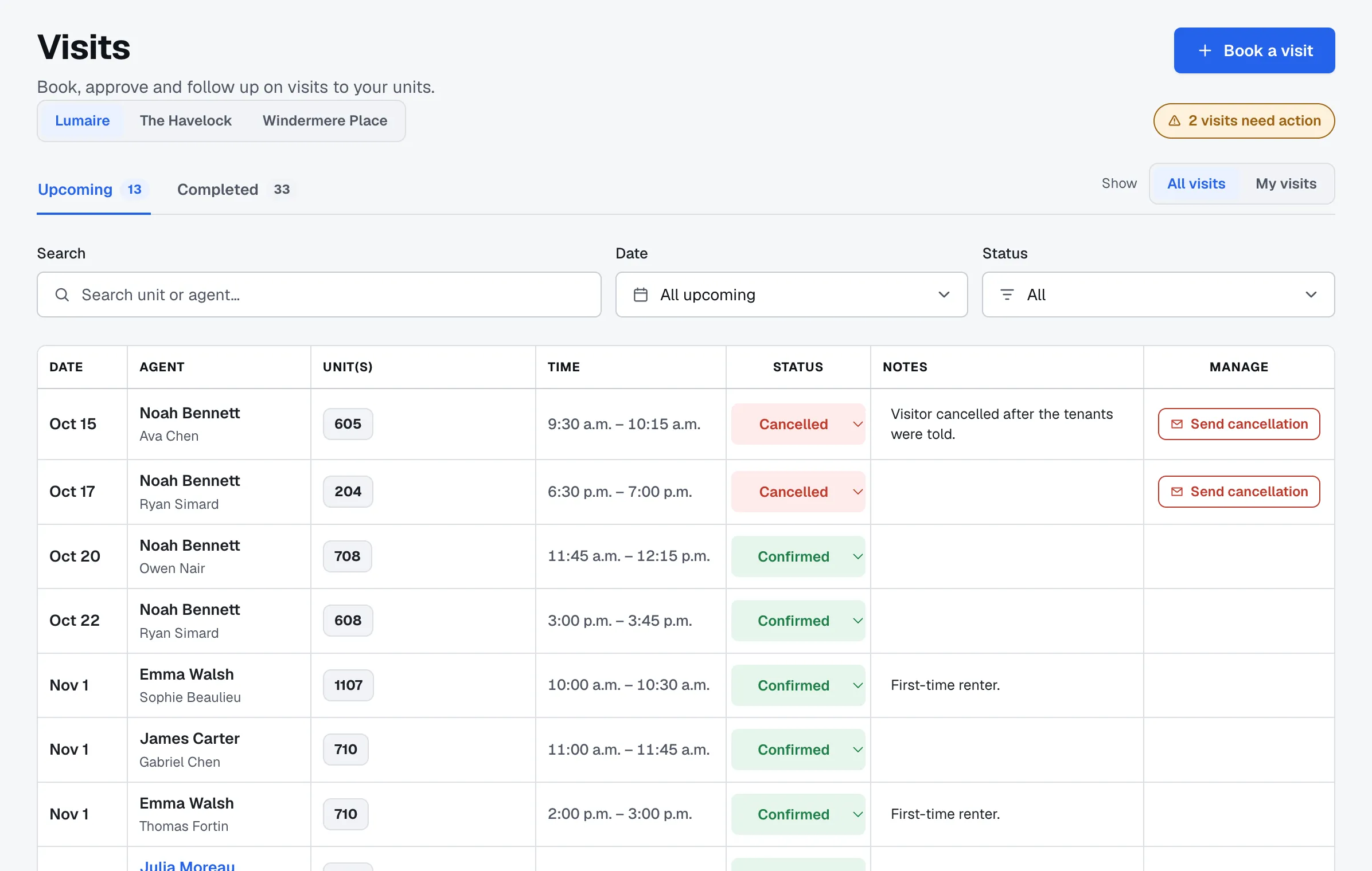 Vault's Visits page: upcoming visits with agent, visitor, unit, time and status